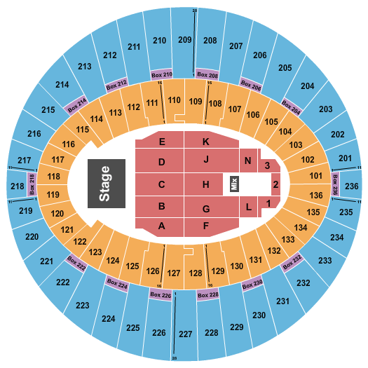 The Kia Forum Green Day Seating Chart